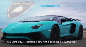 Lamborghini Aventador