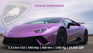 Lamborghini Huracan